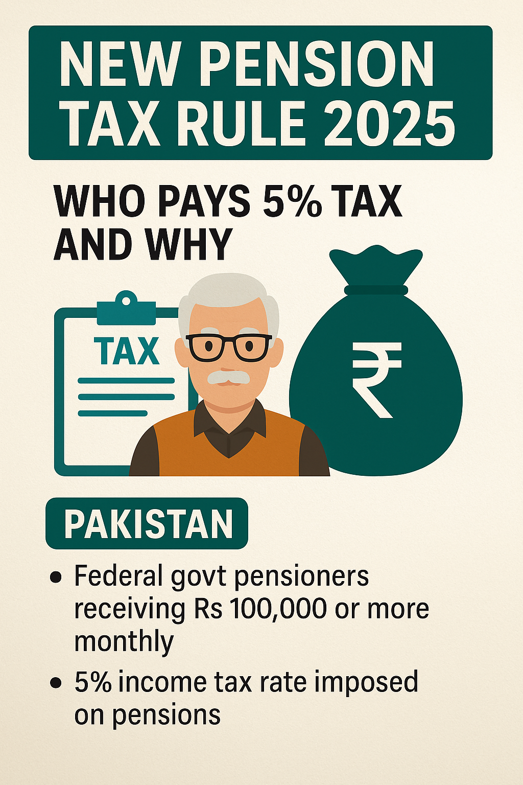 New Pension Tax Rule 2025 in Pakistan: Who Pays 5% Tax and Why