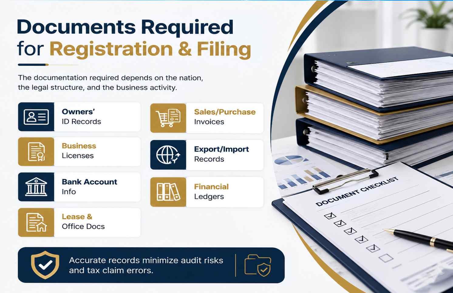 Documents Required Reference