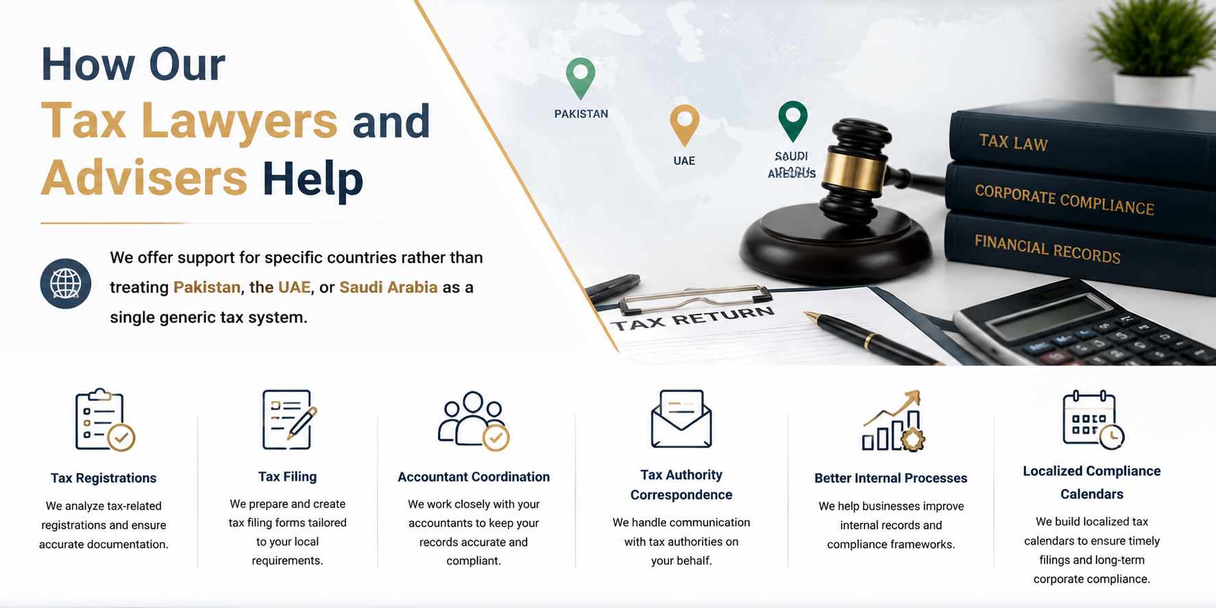 Tax Compliance Infographic